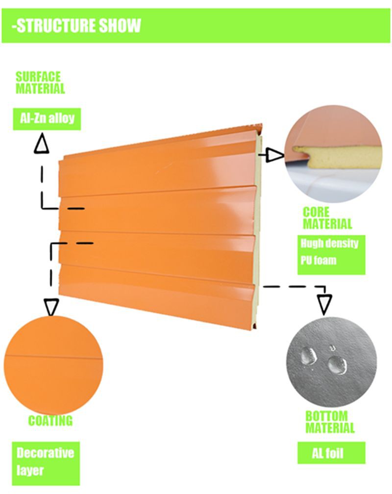fireproof metal siding fireproof metal siding